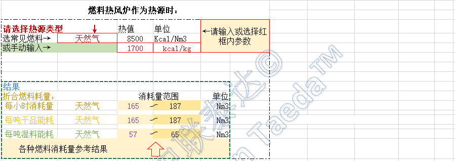 啤酒糟烘干運(yùn)行成本計(jì)算